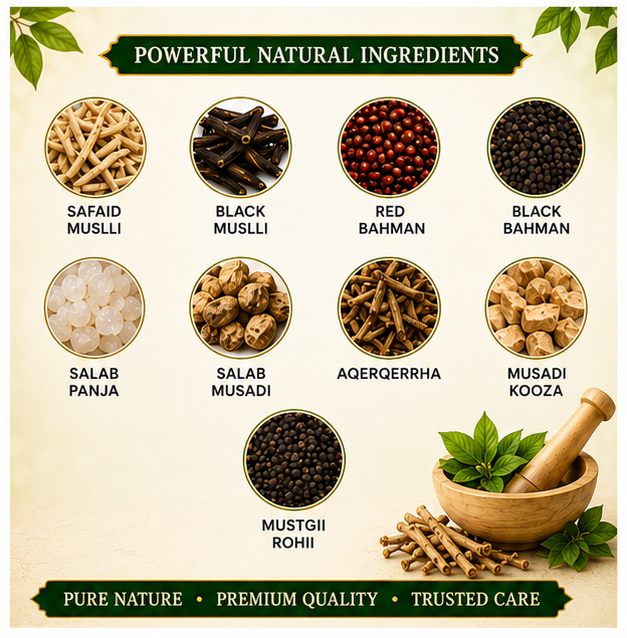 Safoof-e-Sada Bahar for Men – Herbal Wellness & Vitality