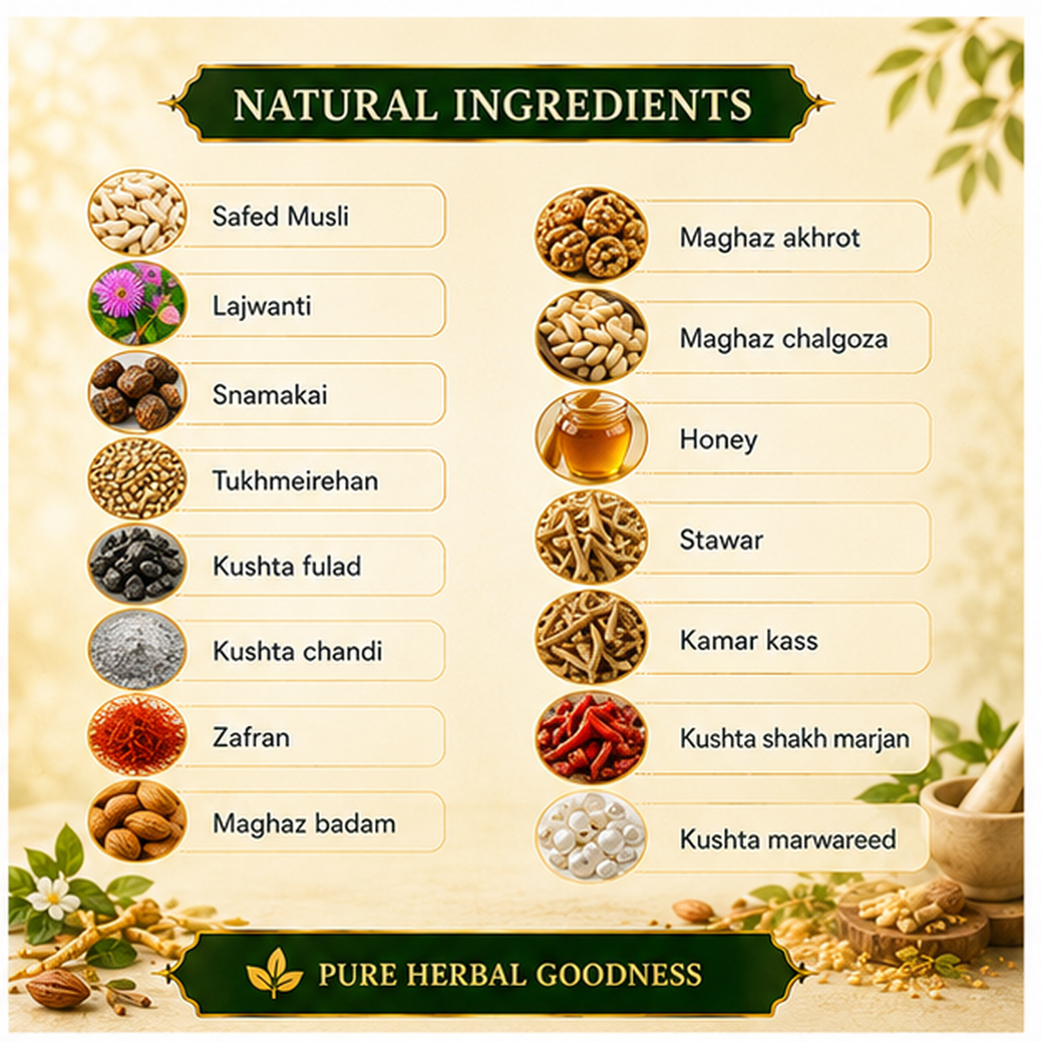 Nayab Majoon – Herbal Wellness Blend for Men