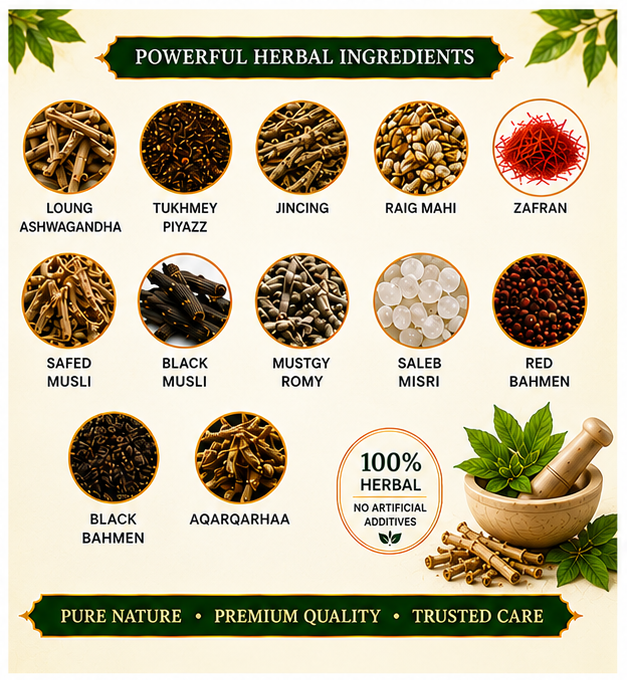 Man Power Capsules – Herbal Strength & Vitality
